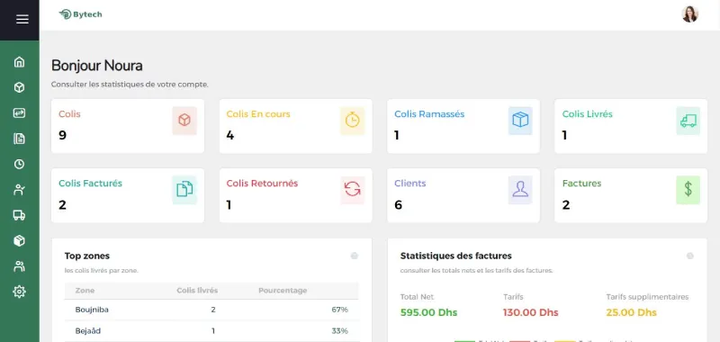 Livraison systeme tracking